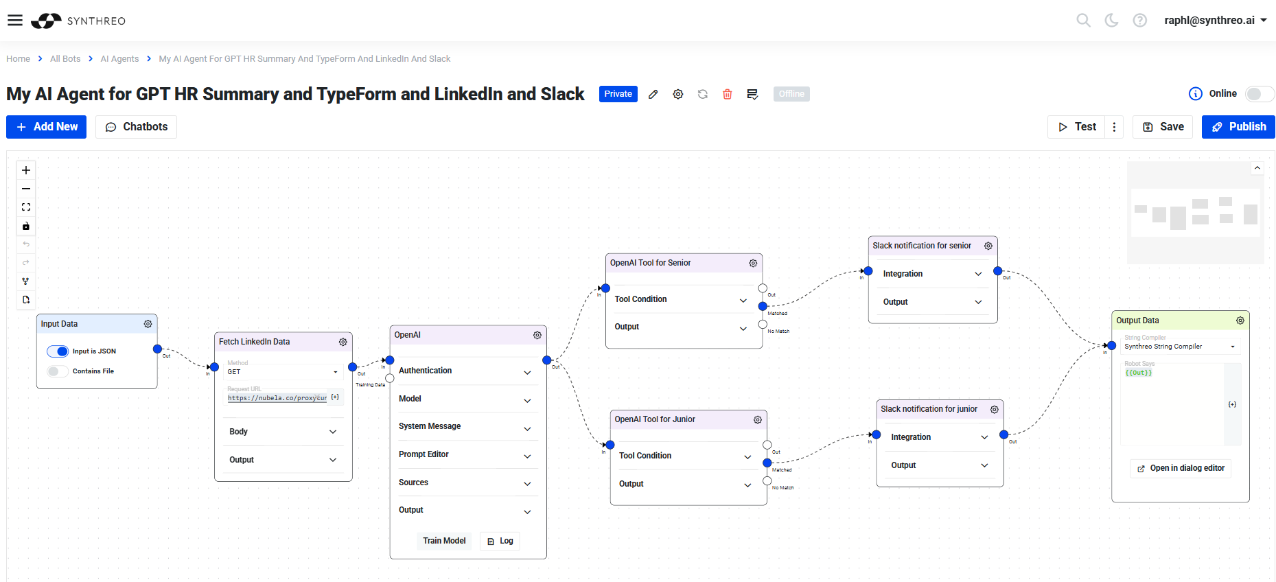 ThreoBuilder AI Platform Banner - Showcasing AI agents and workflow automation capabilities