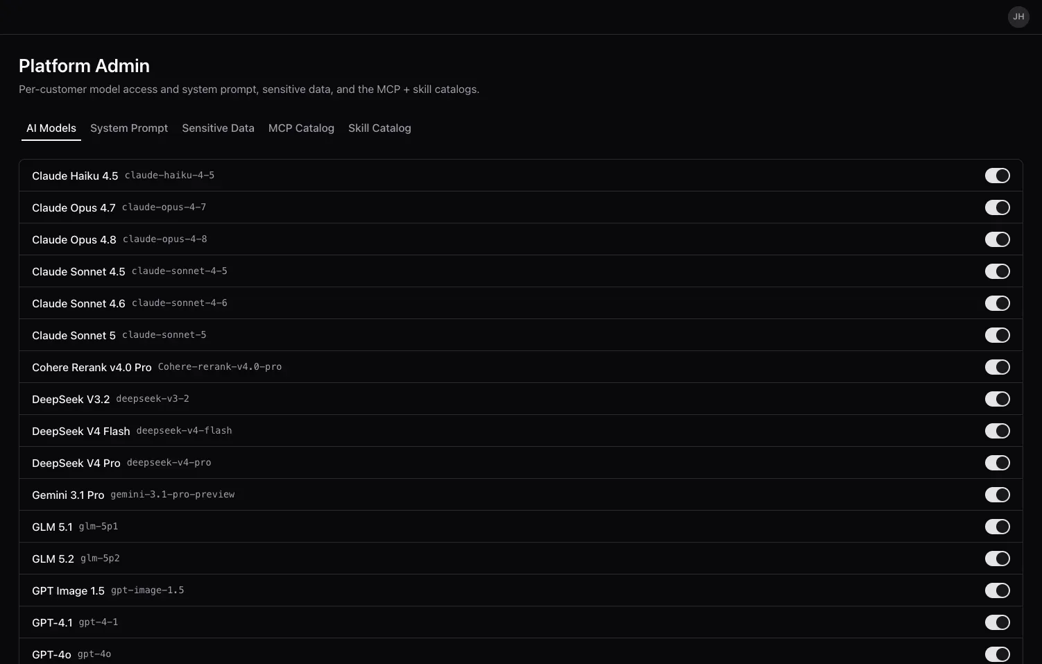 Canopy Platform Admin with the AI Models, System Prompt, Sensitive Data, MCP Catalog, and Skill Catalog tabs, showing the AI Models toggle list