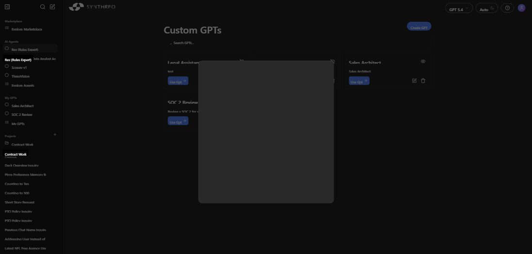 ThreoAI GPT editor Sharing tab showing Private and Shared toggle options